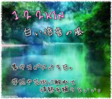 122KIN