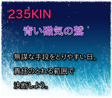 235KIN