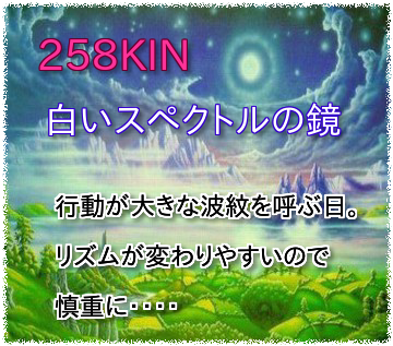 258KIN